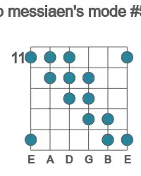 Guitar scale for Ab messiaen's mode #5 in position 11